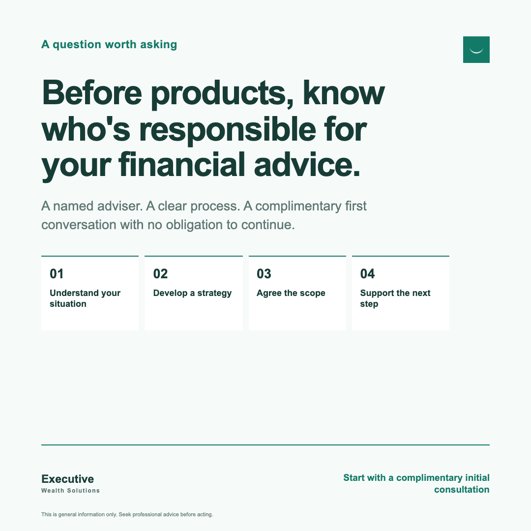 Second finished Executive Wealth Solutions image ad